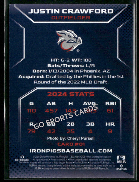 2025 Lehigh Valley IronPigs Justin Crawford