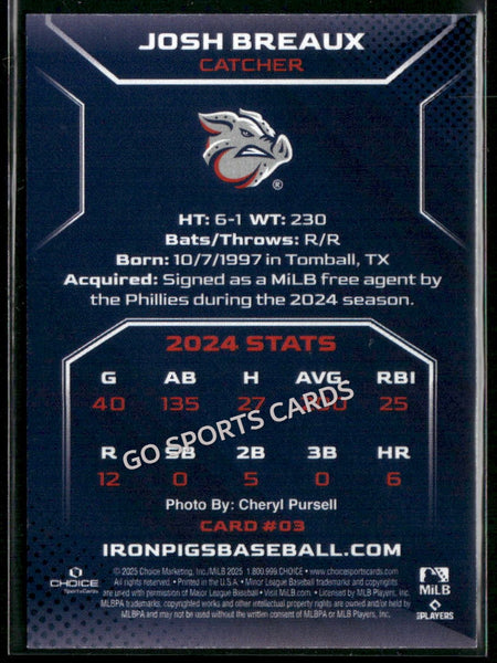 2025 Lehigh Valley IronPigs Josh Breaux
