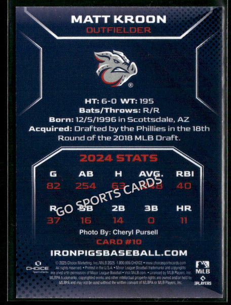 2025 Lehigh Valley IronPigs Matt Kroon