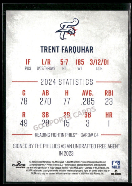 2025 Reading Fightin Phils 1st Trenton Trent Farquhar
