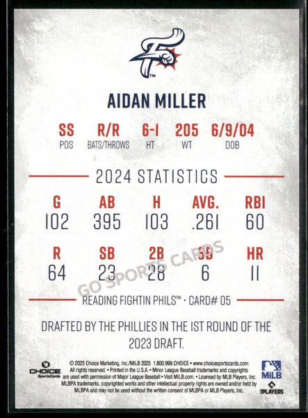 2025 Reading Fightin Phils 1st Aidan Miller