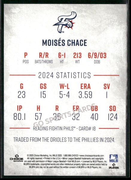 2025 Reading Fightin Phils 1st Moises Chace