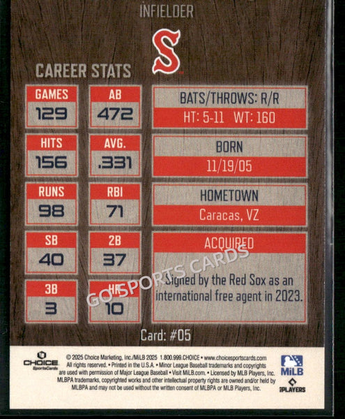 2025 Salem Red Sox Franklin Arias