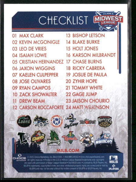 2025 Midwest League Top Prospects MWL Header Checklist