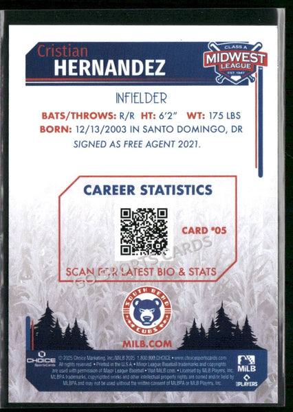 2025 Midwest League Top Prospects MWL Cristian Hernandez