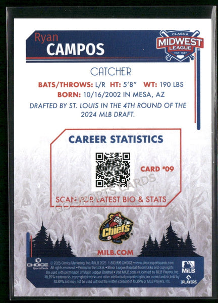 2025 Midwest League Top Prospects MWL Ryan Campos