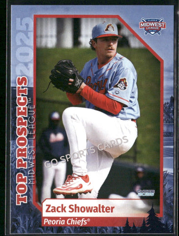2025 Midwest League Top Prospects MWL Zack Showalter