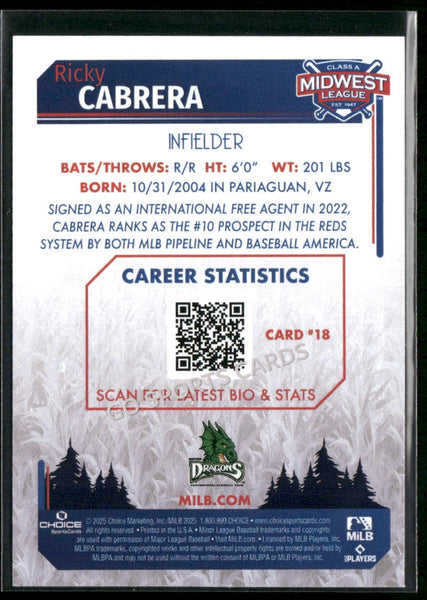 2025 Midwest League Top Prospects MWL Ricky Cabrera