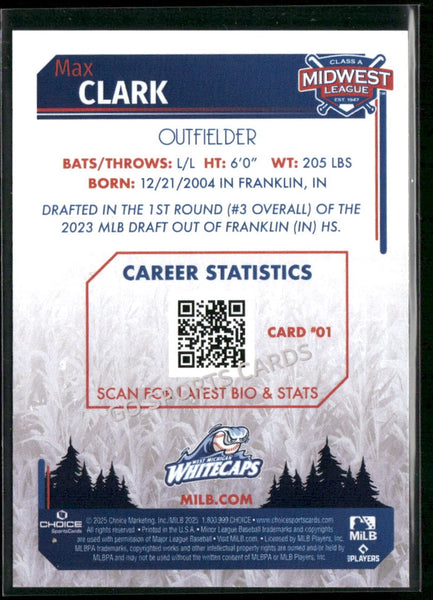 2025 Midwest League Top Prospects MWL Max Clark