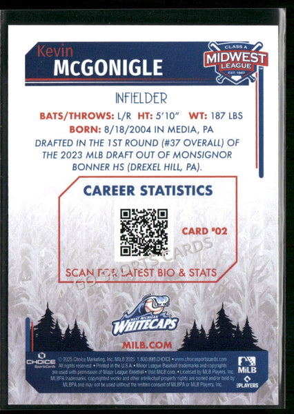 2025 Midwest League Top Prospects MWL Kevin McGonigle