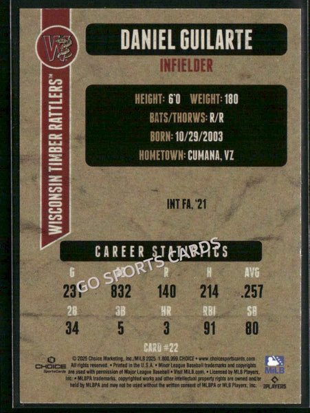 2025 Wisconsin Timber Rattlers Daniel Guilarte