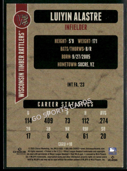 2025 Wisconsin Timber Rattlers Luiyin Alastre