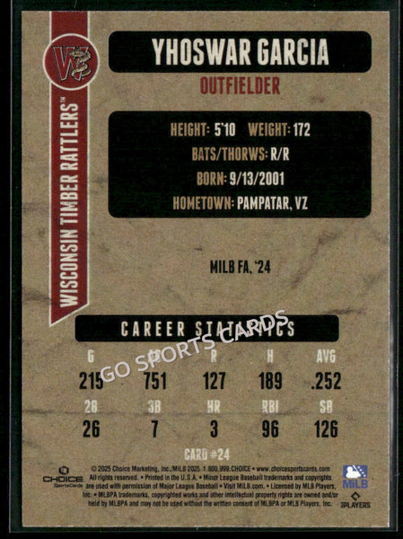 2025 Wisconsin Timber Rattlers Yhoswar Garcia