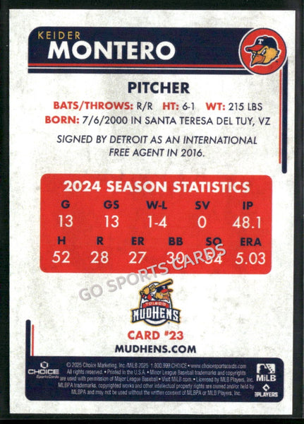 2025 Toledo Mud Hens Keider Montero