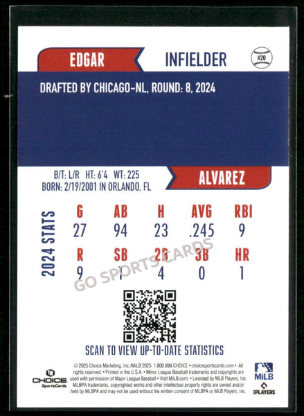 2025 South Bend Cubs Edgar Alvarez