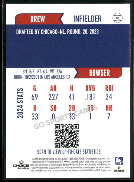 2025 South Bend Cubs Drew Bowser