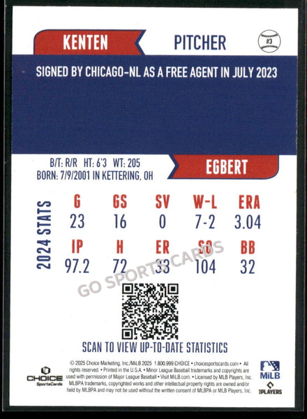 2025 South Bend Cubs Kenten Egbert