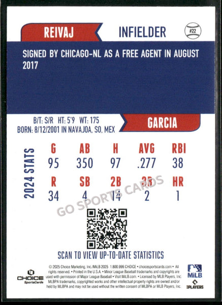 2025 South Bend Cubs Reivaj Garcia