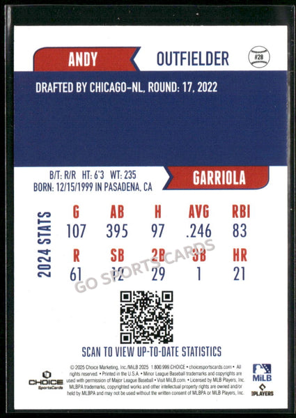 2025 South Bend Cubs Andy Garriola