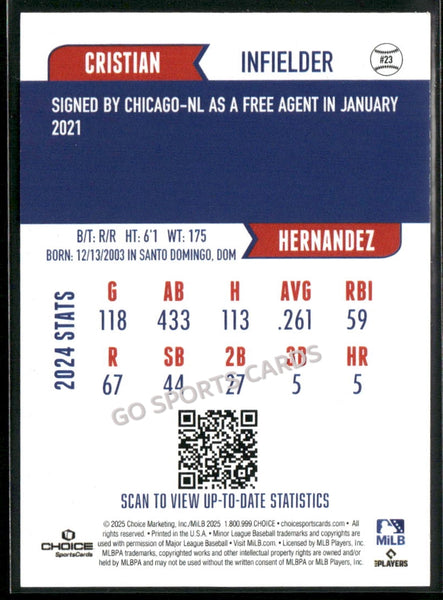 2025 South Bend Cubs Cristian Hernandez