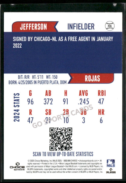 2025 South Bend Cubs Jefferson Rojas
