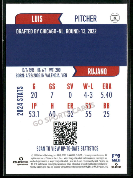 2025 South Bend Cubs Luis Rujano