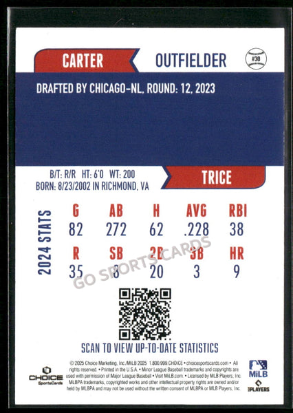 2025 South Bend Cubs Carter Trice