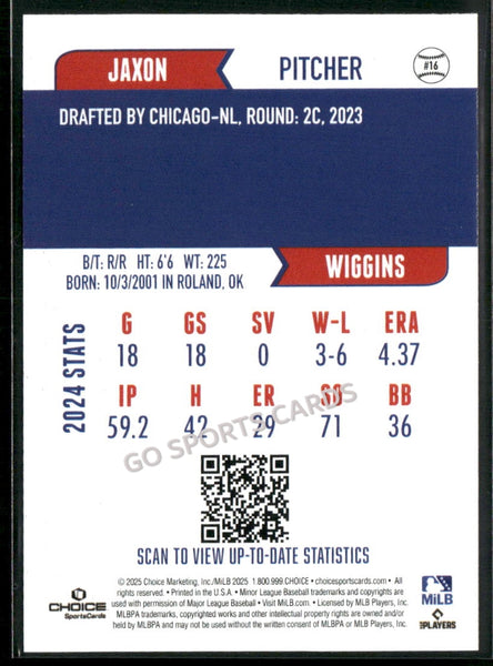 2025 South Bend Cubs Jaxon Wiggins