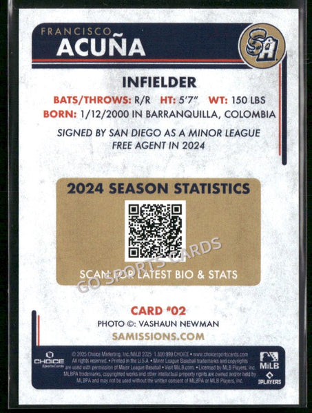 2025 San Antonio Missions Francisco Acuna