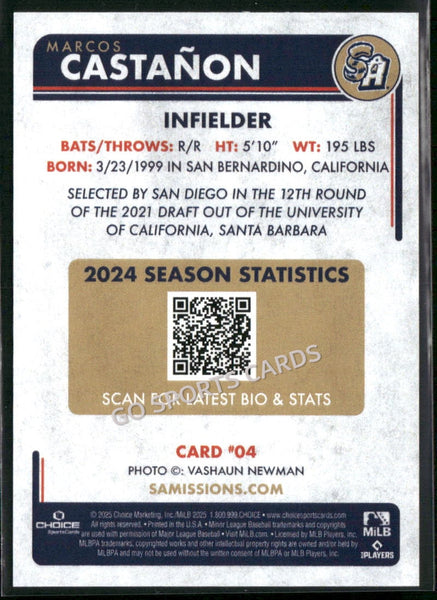 2025 San Antonio Missions Marcos Castanon