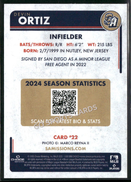 2025 San Antonio Missions Devin Ortiz
