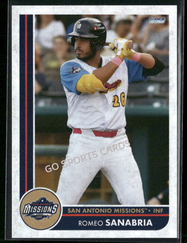 2025 San Antonio Missions Romeo Sanabria