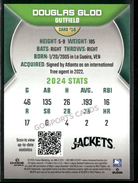 2025 Augusta GreenJackets Douglas Glod