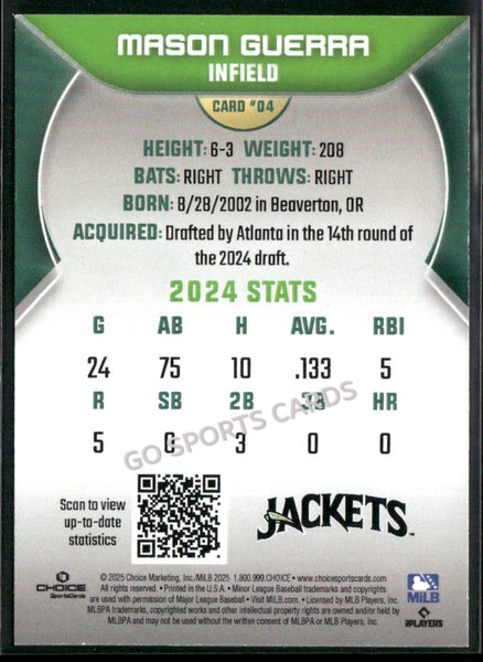 2025 Augusta GreenJackets Mason Guerra