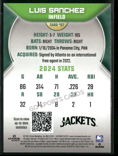 2025 Augusta GreenJackets Luis Sanchez