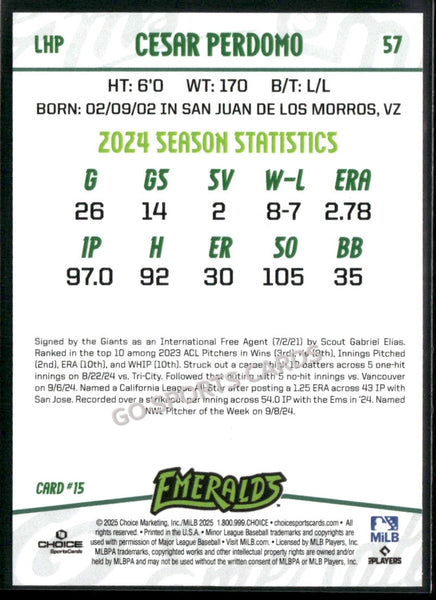 2025 Eugene Emeralds Cesar Perdomo