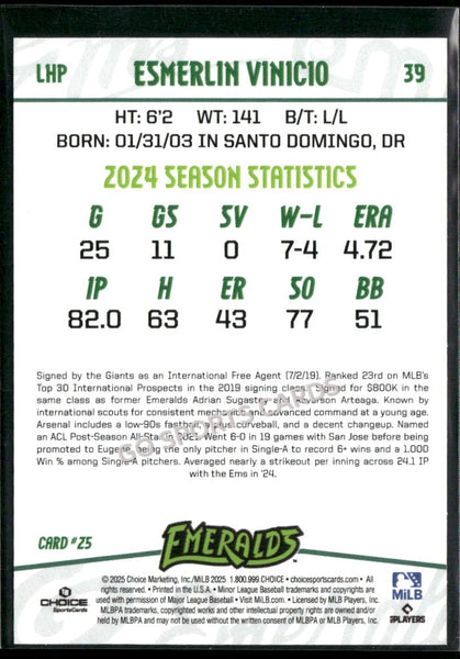 2025 Eugene Emeralds Esmerlin Vinicio