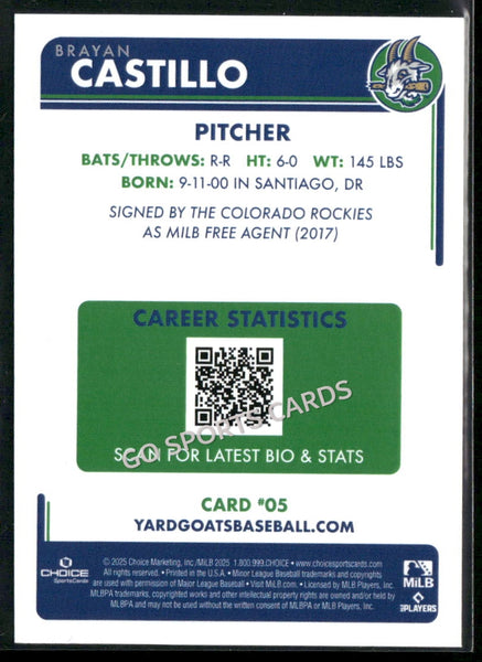 2025 Hartford Yard Goats Brayan Castillo