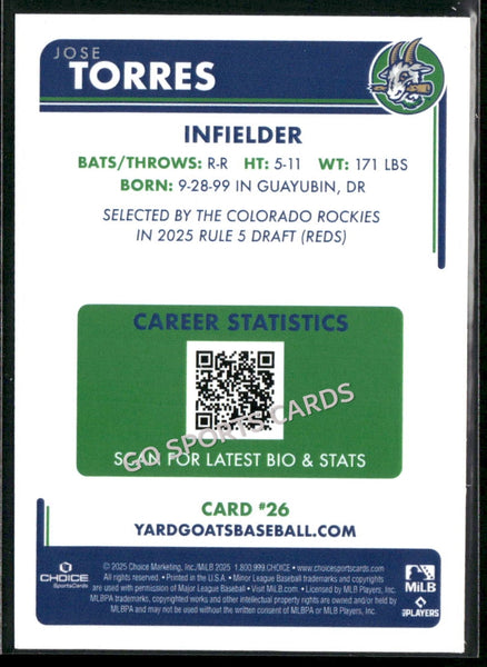 2025 Hartford Yard Goats Jose Torres
