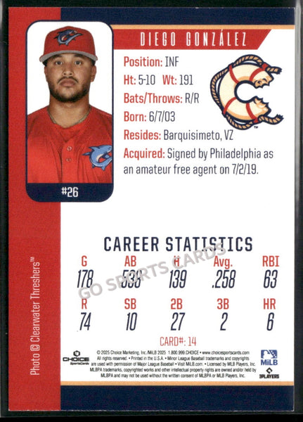 2025 Clearwater Threshers Diego Gonzalez
