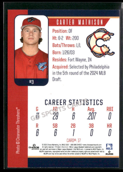 2025 Clearwater Threshers Carter Mathison