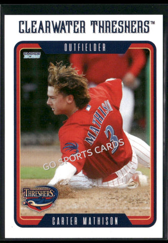 2025 Clearwater Threshers Carter Mathison