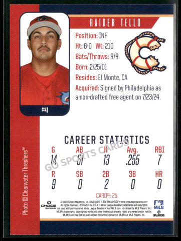 2025 Clearwater Threshers Raider Tello