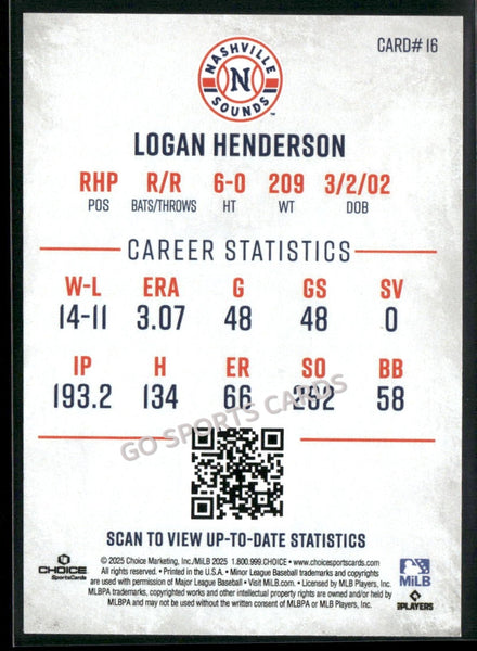 2025 Nashville Sounds Logan Henderson