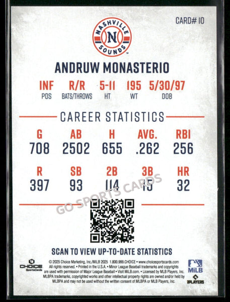 2025 Nashville Sounds Andruw Monasterio