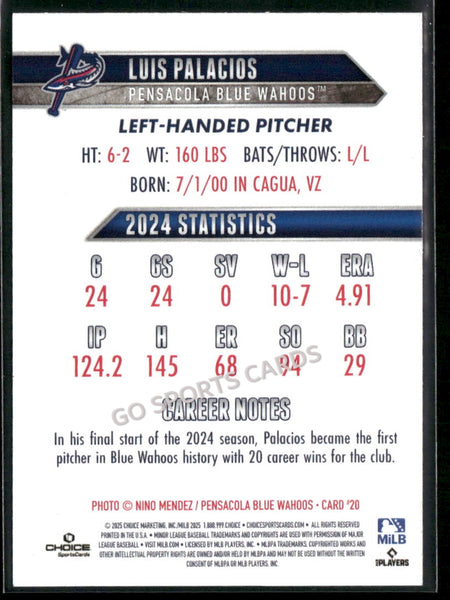 2025 Pensacola Blue Wahoos Luis Palacios