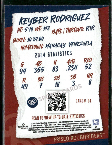 2025 Frisco RoughRiders Keyber Rodriguez