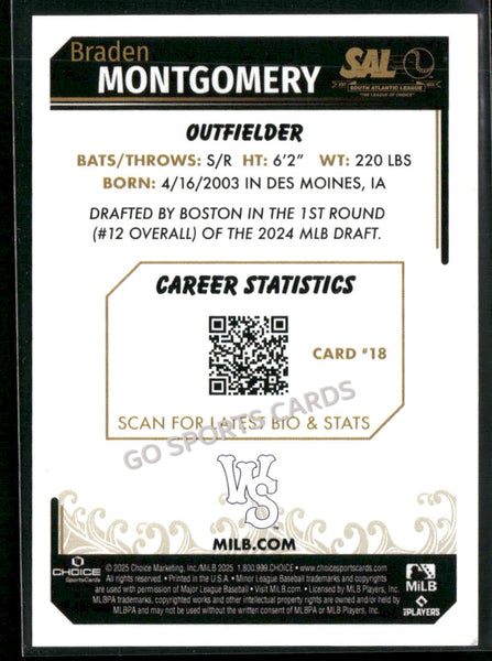 2025 South Atlantic League Top Prospects SAL Braden Montgomery