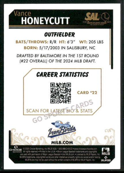 2025 South Atlantic League Top Prospects SAL Vance Honeycutt