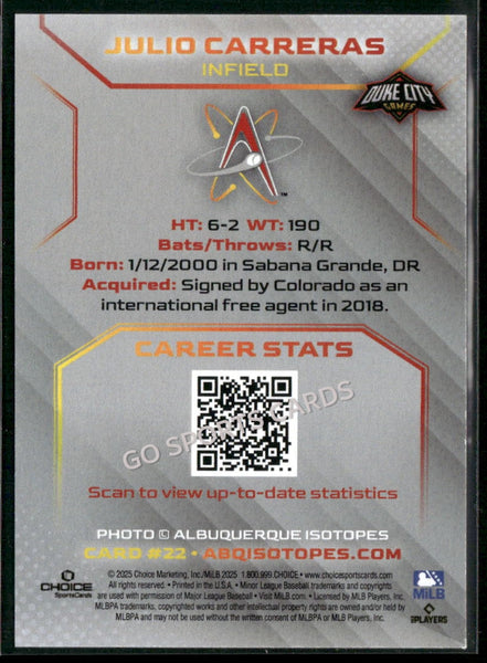 2025 Albuquerque Isotopes Julio Carreras